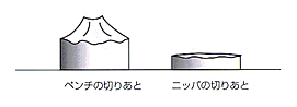 �}